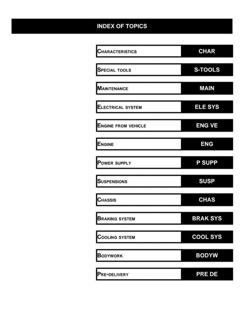 Manual de Taller Aprilia RS 125 2017 - Imagen 2