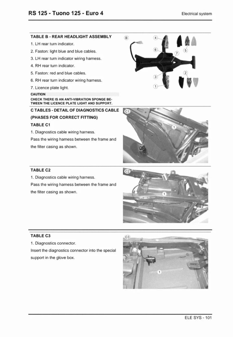Manual de Taller Aprilia RS 125 2017 - Imagen 3
