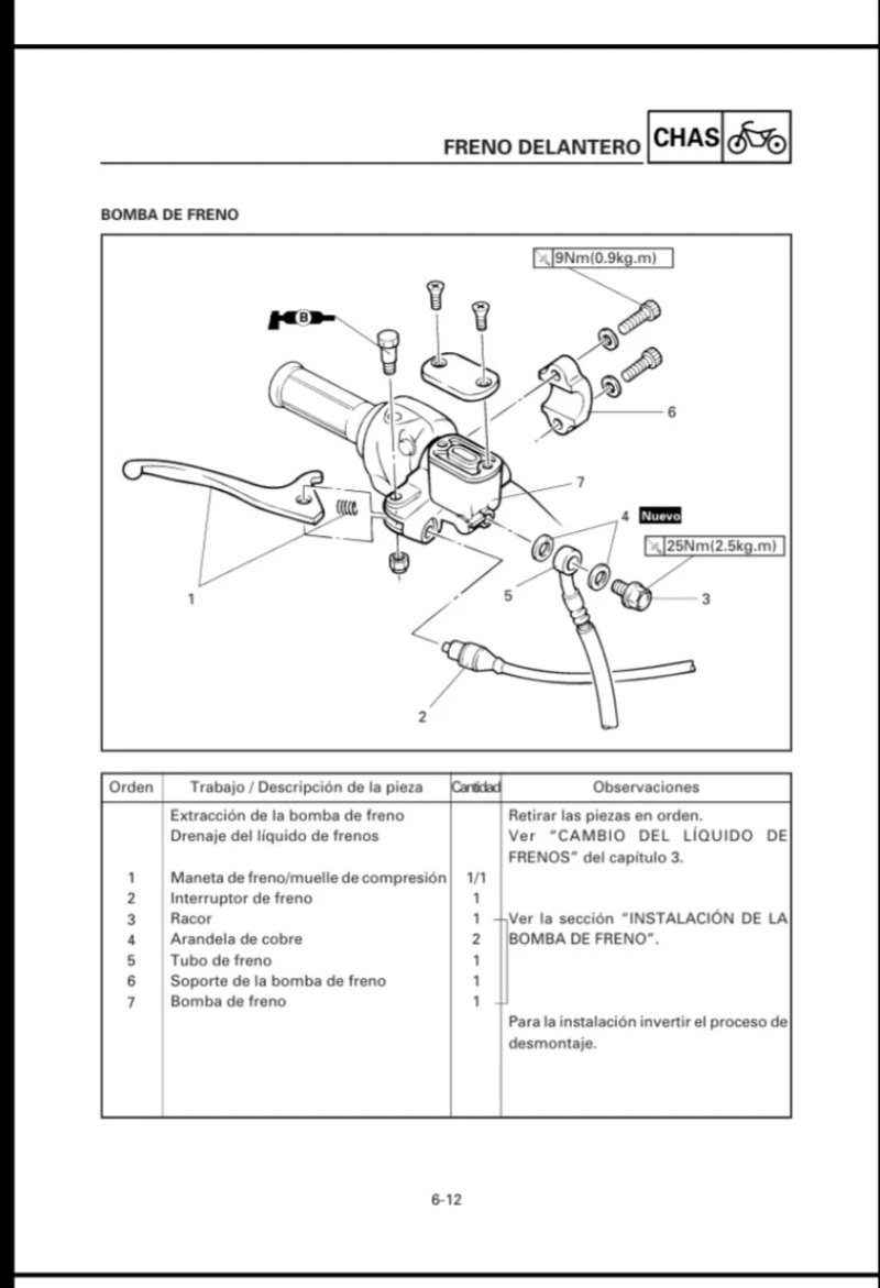 Manual de Taller Yamaha YW50S/100S Scooter 1997 - Imagen 3