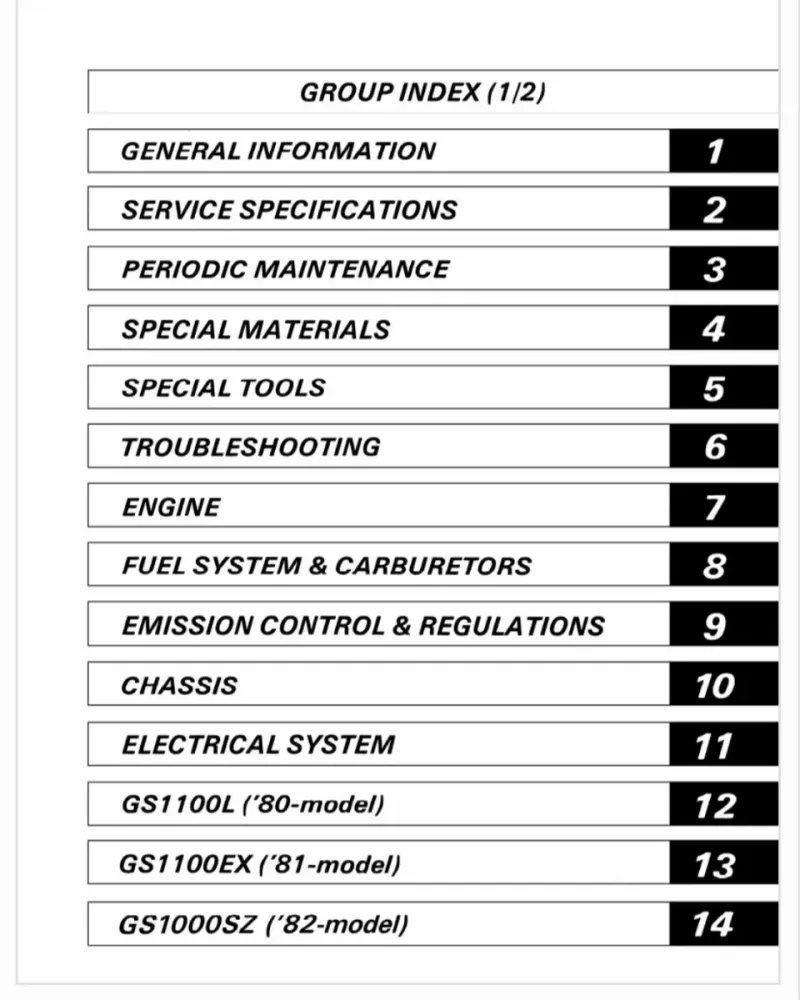 Manual de Taller Suzuki GS1100 - Imagen 2
