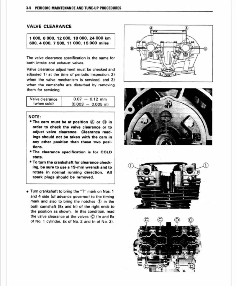 Manual de Taller Suzuki GS1100 - Imagen 3