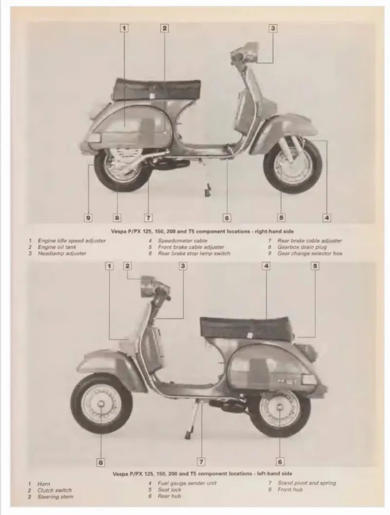 Manual de Taller Vespa P/PX 125-200 (78-03) - Imagen 3