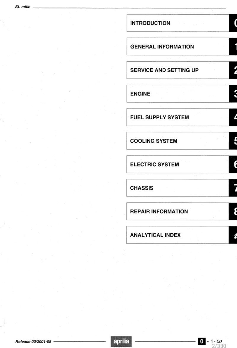 Manual de Taller Aprilia 993Y SL Mille 2001-2005 - Imagen 2