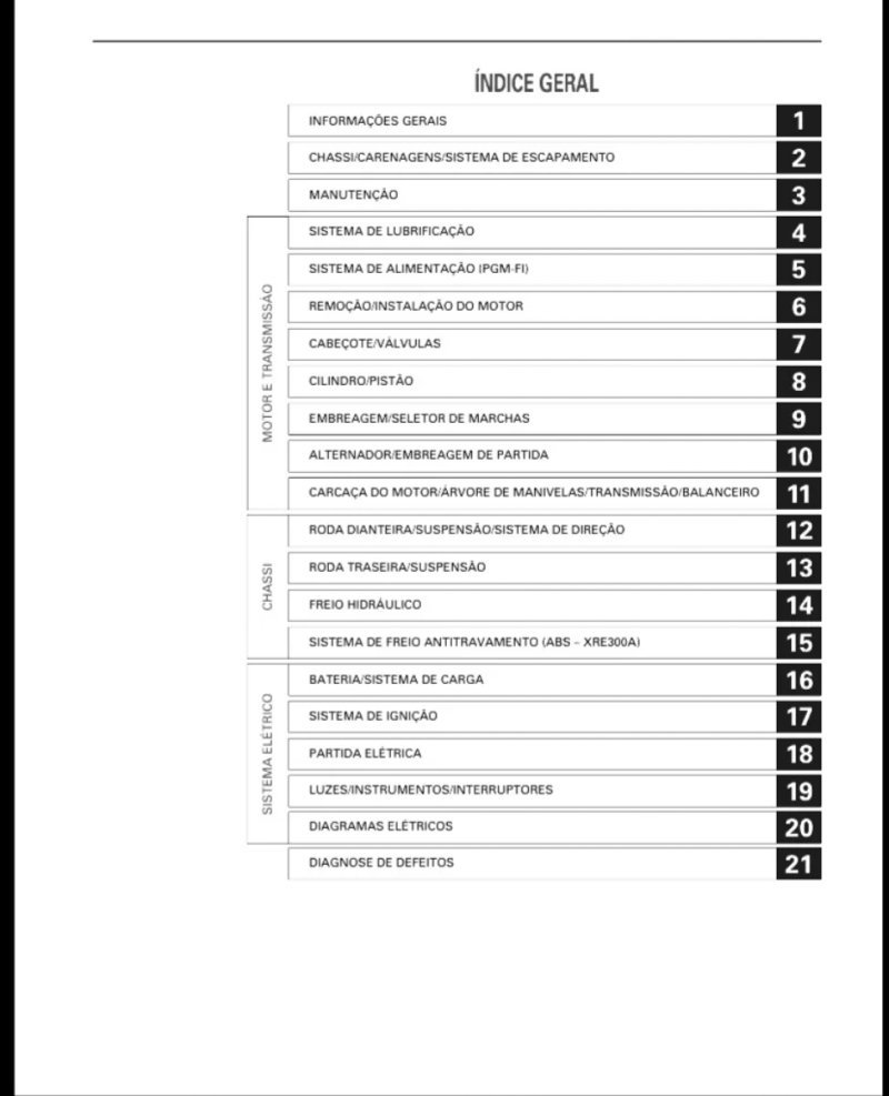 Manual de Taller Honda XRE300/A 2015 - Imagen 2
