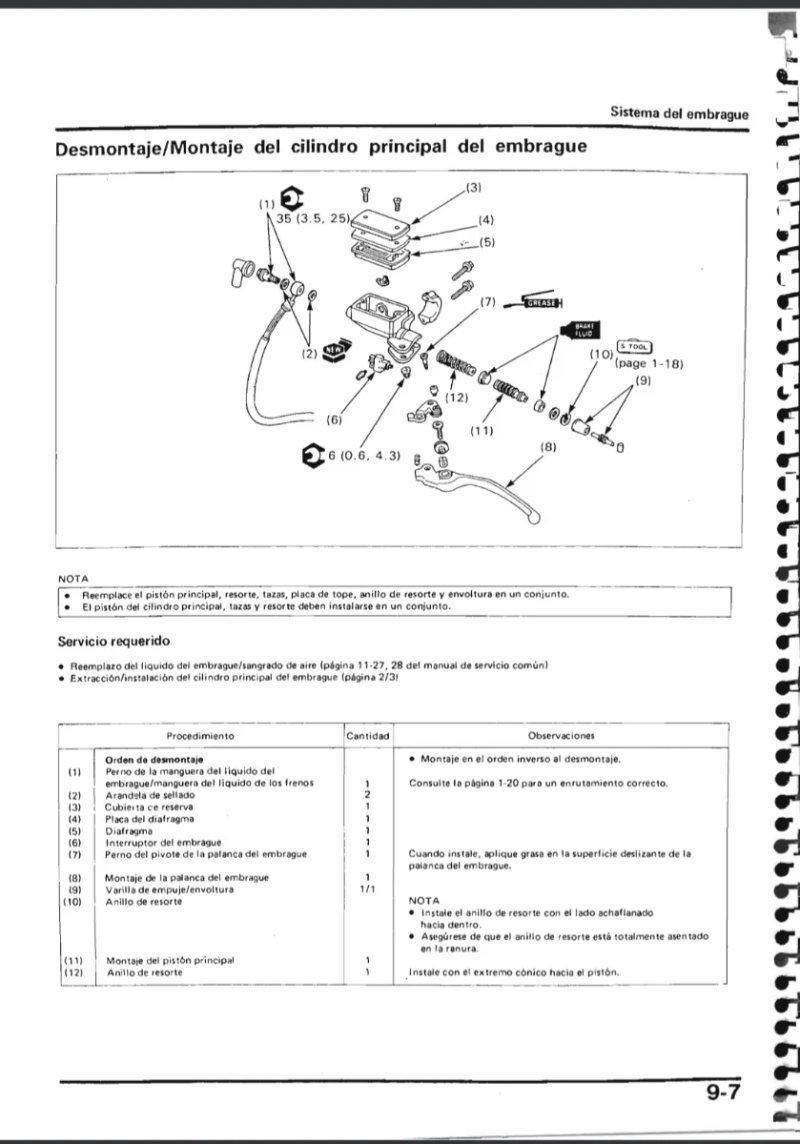 Manual de Taller Honda VFR RC-36 (1991-1993) - Imagen 3