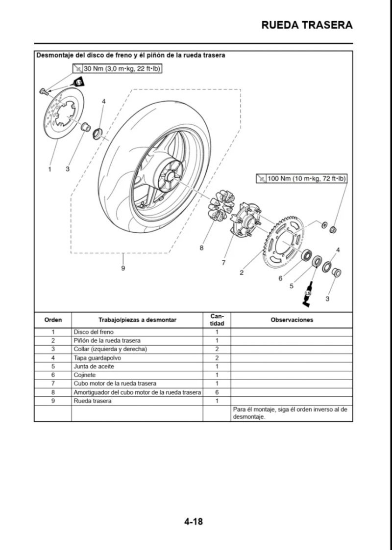 Manual de Taller Yamaha FZ1-N(W)/S(W)/SA 2007 - Imagen 3