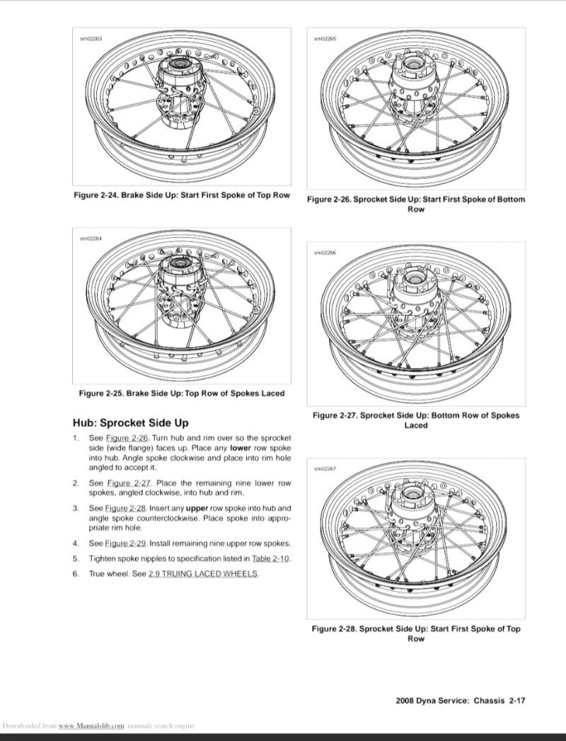 Manual de Taller Harley-Davidson Dyna 2008 - Imagen 3
