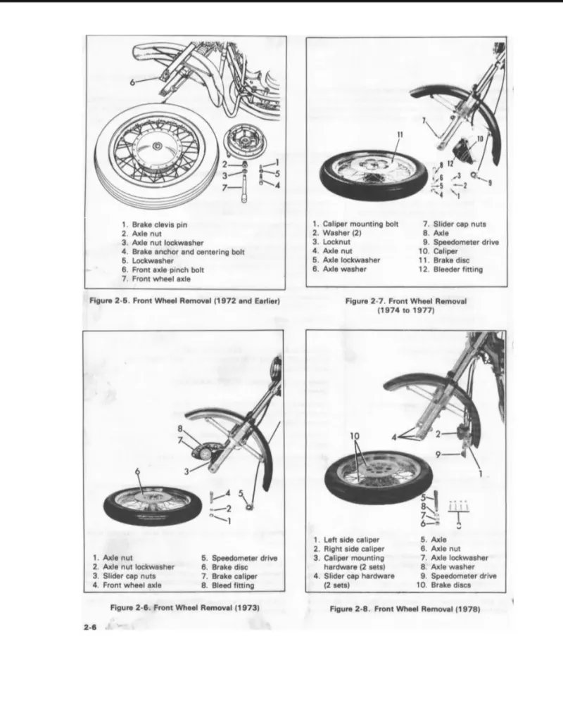 Manual de Taller Harley Davidson Sportster XL/XLH/XLC - Imagen 3