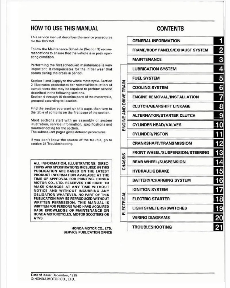 Manual de Taller Honda XRV750T 1995 - Imagen 2