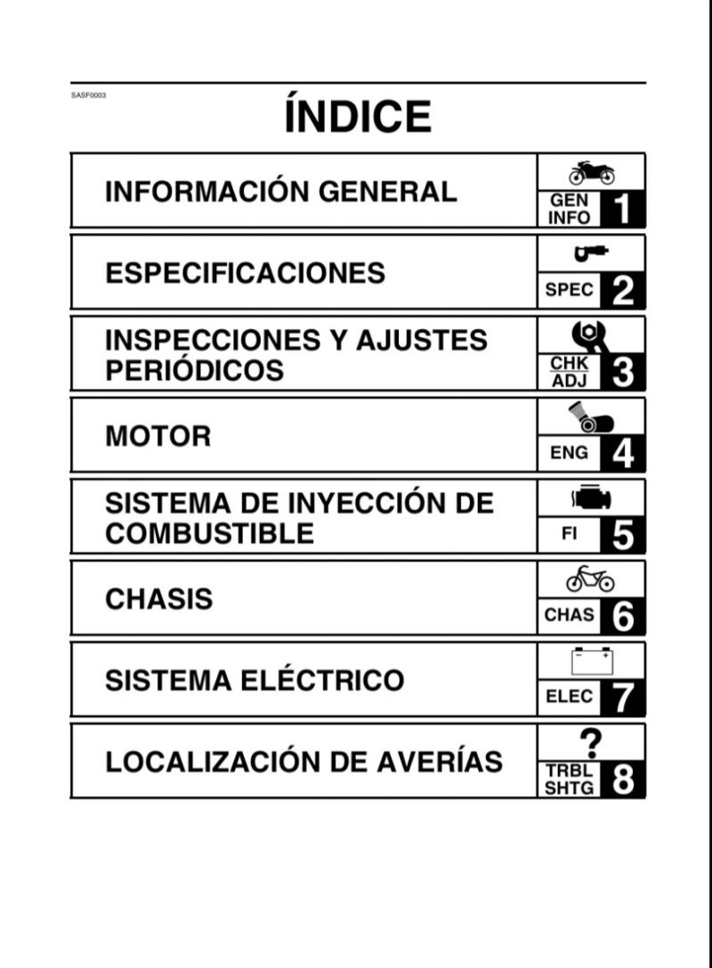 Manual de Taller Yamaha Aerox AF115F 2014 - Imagen 2