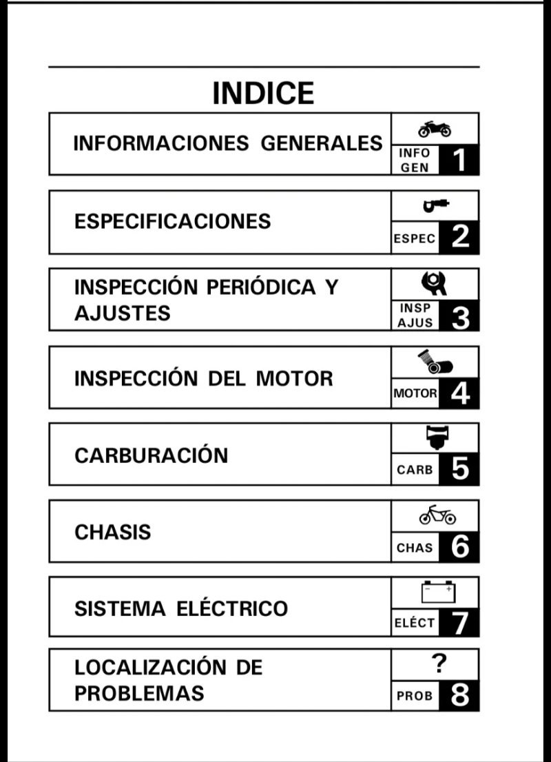 Manual de Taller Yamaha XT 225 (2003) - Imagen 2