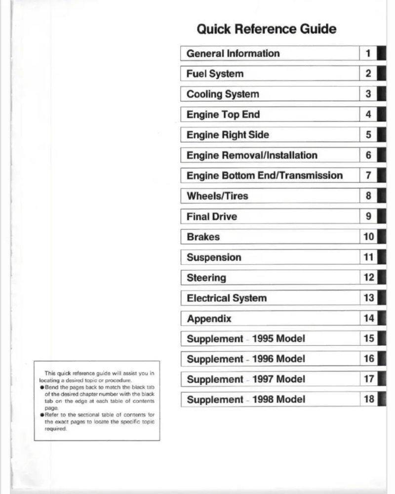 Manual de Taller Kawasaki KX125 KX250 1994-1998 - Imagen 2