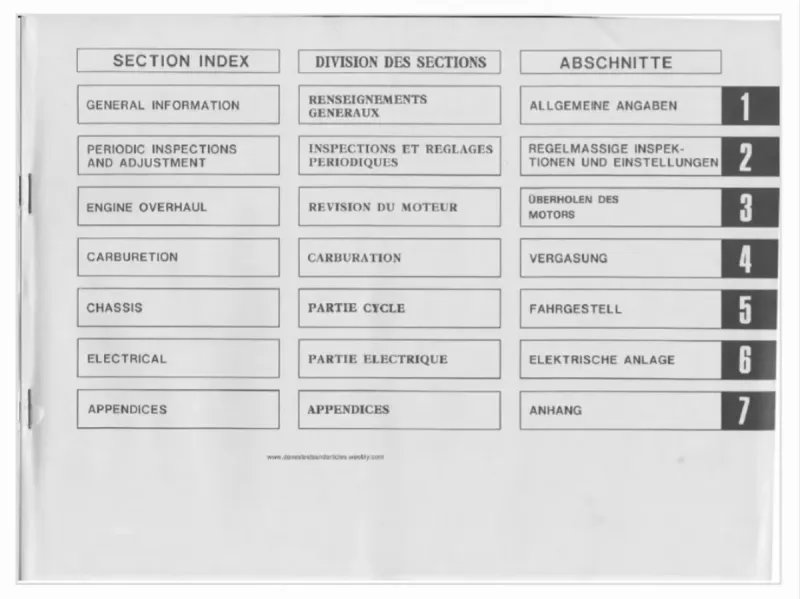 Manual de Taller Yamaha DT125E/DT175E DT125MX 1977 - Imagen 2