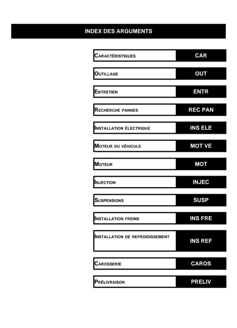 Manual de Taller Aprilia SRV 850 ABS 2014 - Imagen 2