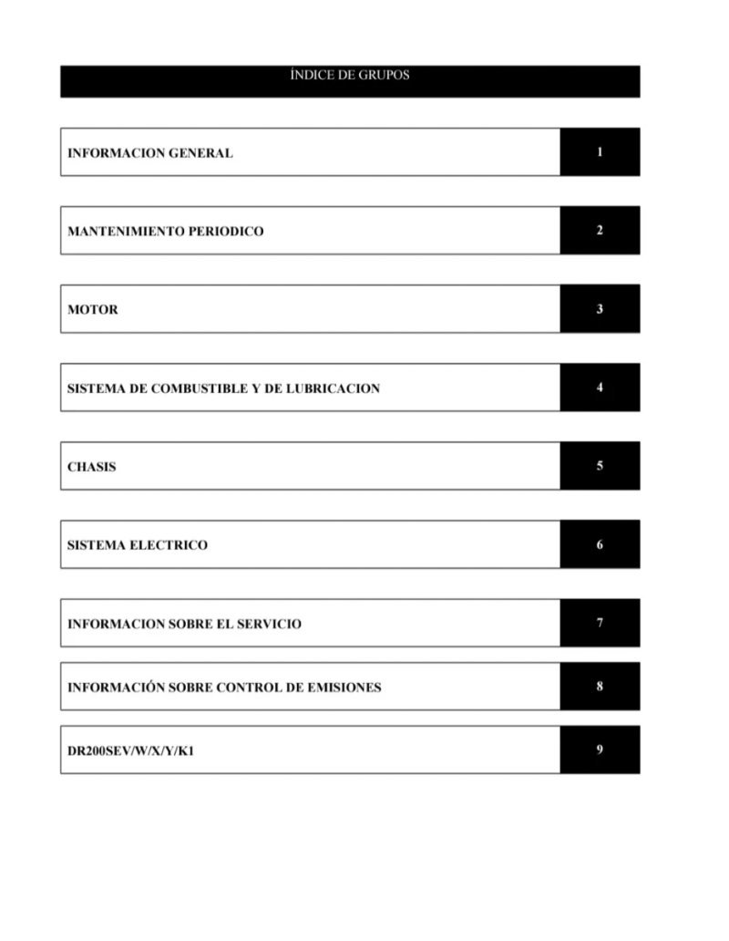 Manual de Taller Suzuki DR200 - Imagen 2