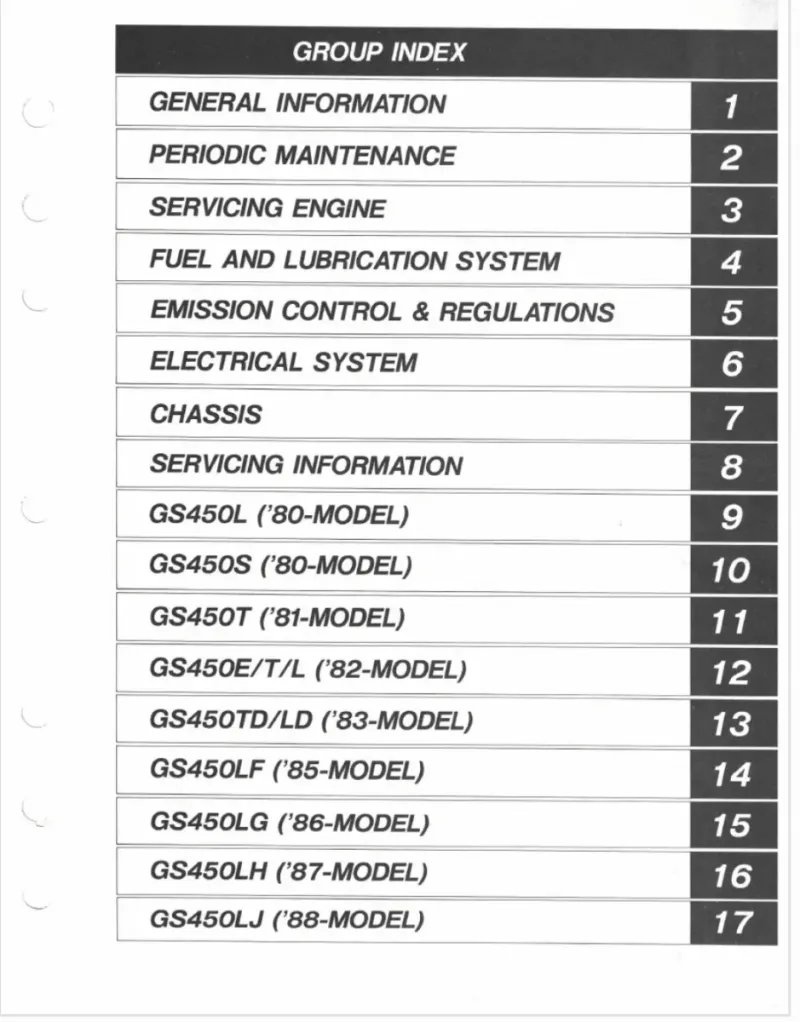 Manual de Taller Suzuki GS450 (Inglés) - Imagen 2