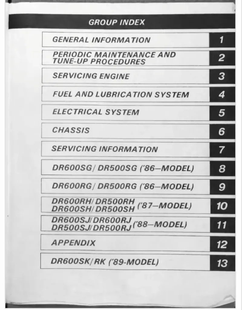 Manual de Taller Suzuki DR600S/DR500SG/DR500RG 86 - Imagen 2