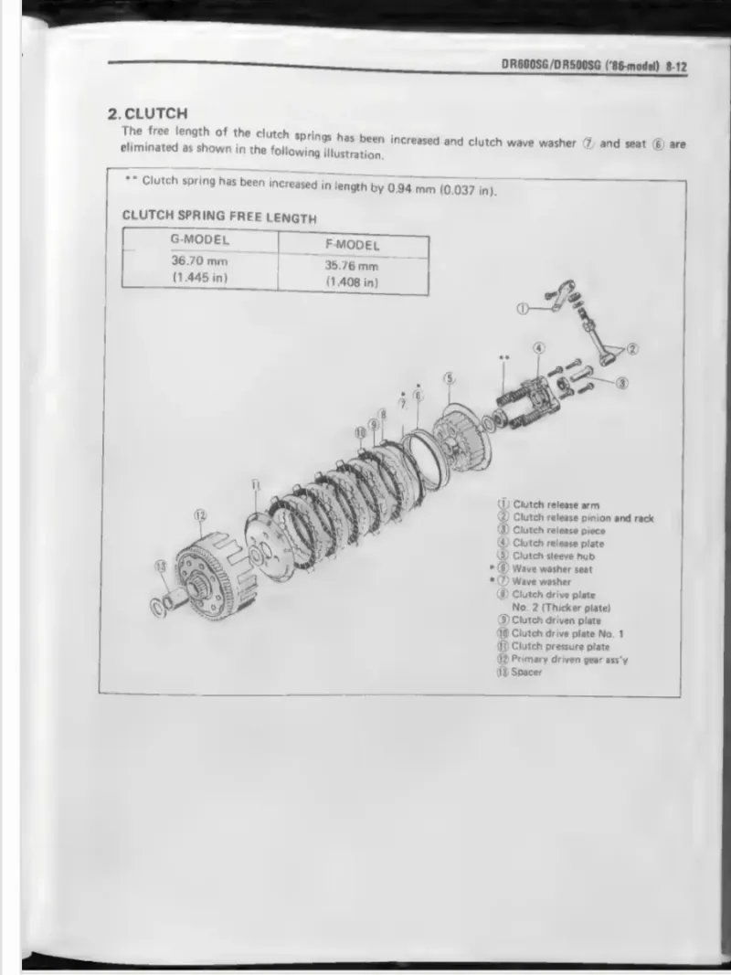 Manual de Taller Suzuki DR600S/DR500SG/DR500RG 86 - Imagen 3