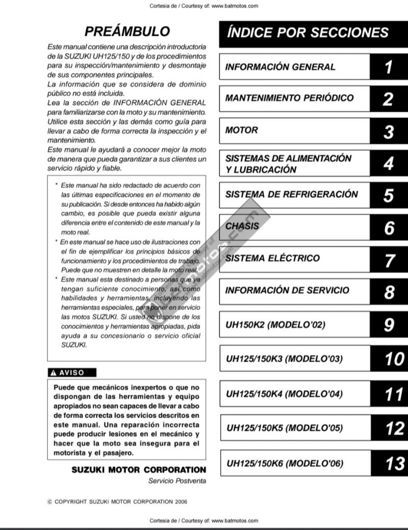 Manual de Taller Suzuki UH125/150 2006 - Imagen 2