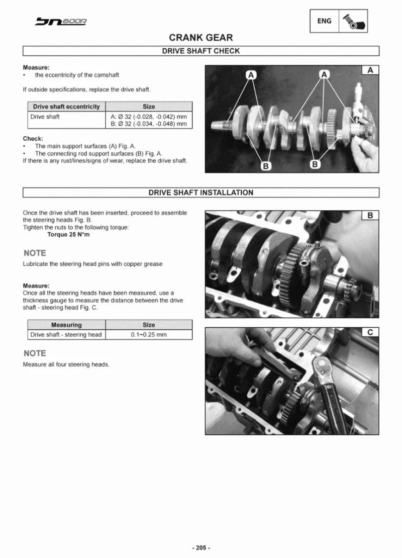 Manual de Taller Benelli BN600 2014 - Imagen 4