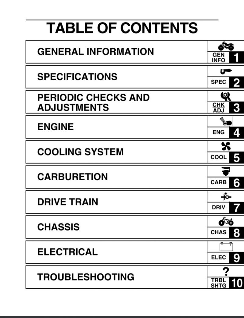 Manual de Taller Yamaha YFM660F Grizzly 660 (2001) - Imagen 2