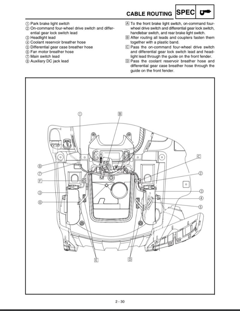Manual de Taller Yamaha YFM660F Grizzly 660 (2001) - Imagen 3