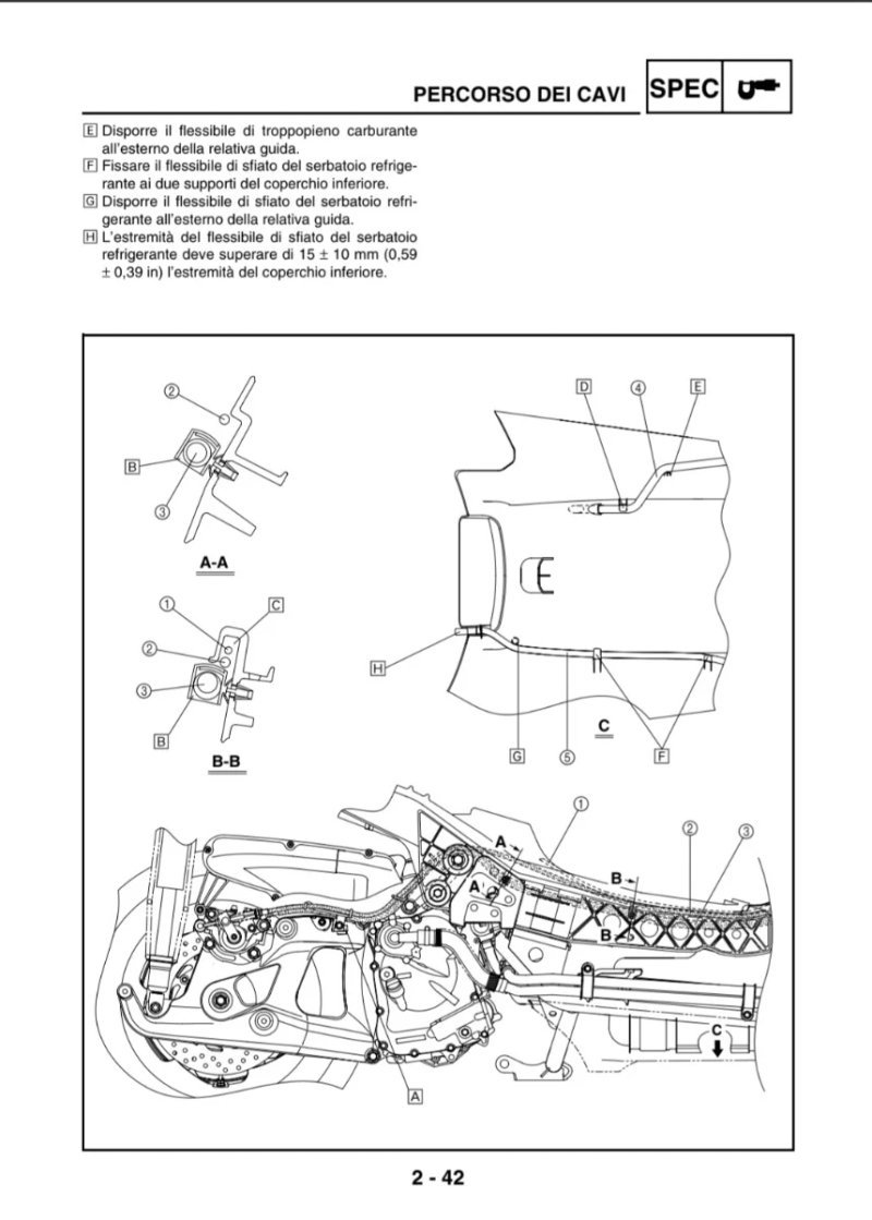 Manual de Taller Yamaha YP400(S) 2004 (en italiano) - Imagen 3