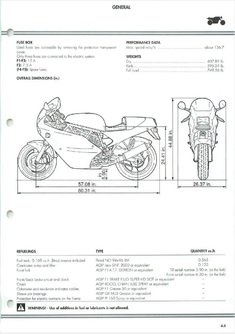 Manual de Taller Ducati 900 Supersport - Imagen 3