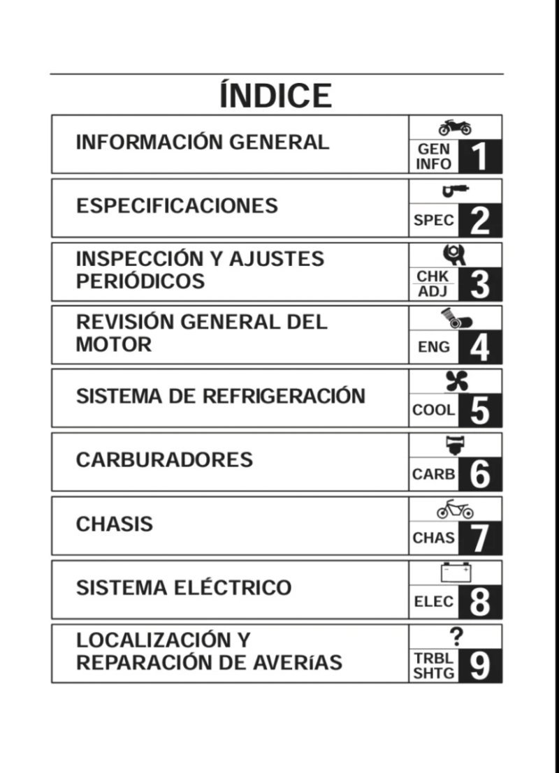 Manual de Taller Yamaha YZF-R6 1999 - Imagen 2