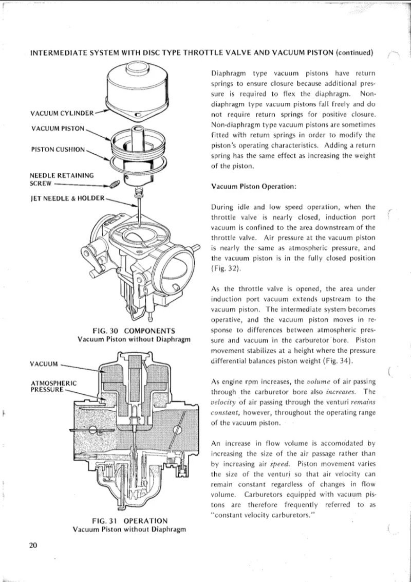 Manual de Taller Honda de Carburación - Imagen 3