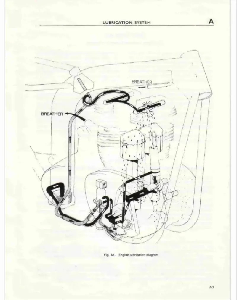 Manual de Taller Triumph Bonneville T140 - Imagen 3