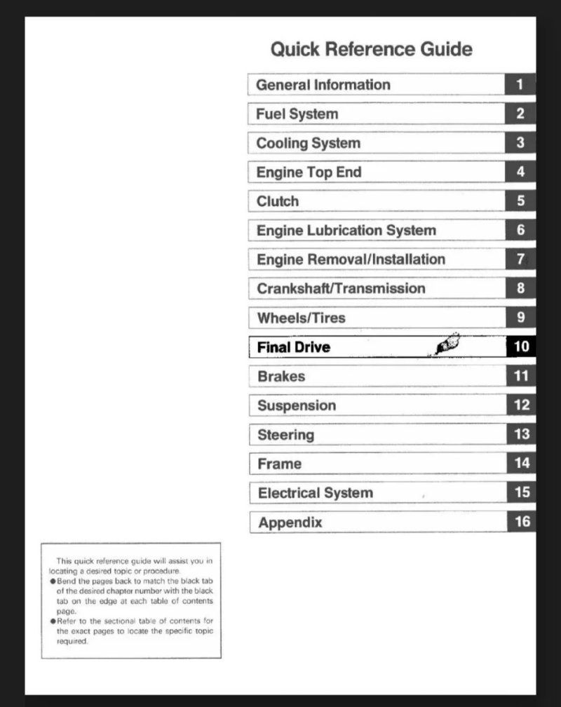 Manual de Taller Kawasaki ZXR400 H1-H2 (1989-1990) - Imagen 2